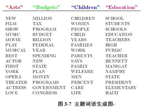 青少年篮球爱好者如何理解选秀权的重要性_0